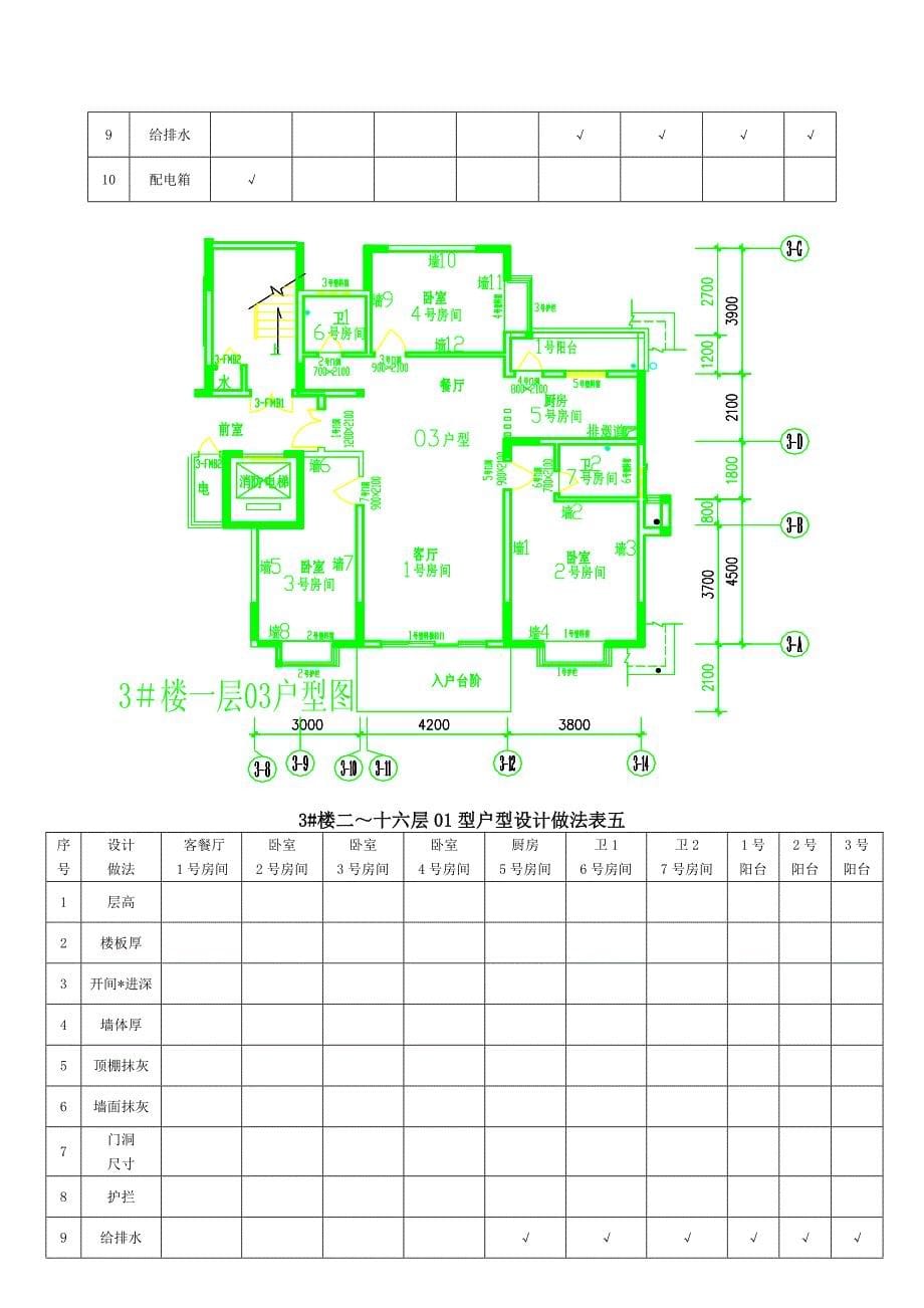 户型设计做法_第5页