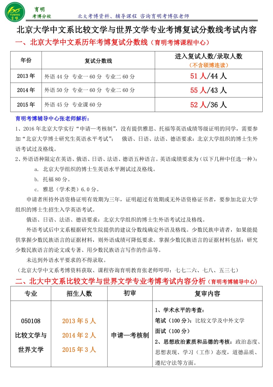 北京大学比较文学与世界文学专业考博招生人数育明考研考博_第1页