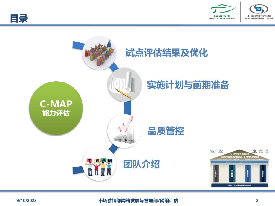 SGMC_Map项目实施方案20140403(别克)_第2页