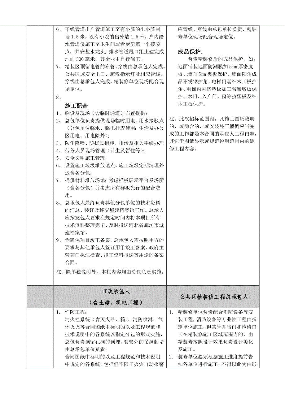 房地产公共区域精装修要求明细讲解_第4页