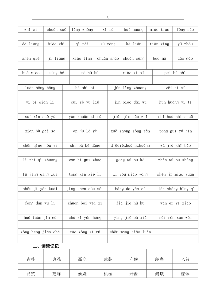 人教出版五年级语文下册总复习材料资料(汇总编辑下载)_第2页