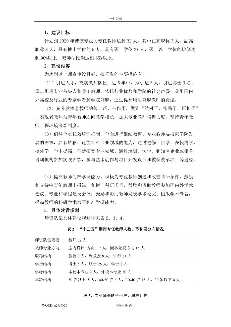 环境设计专业建设发展规划十三五最新改动_第4页