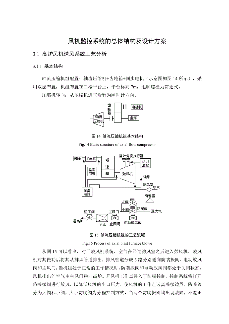 风风机基本._第1页