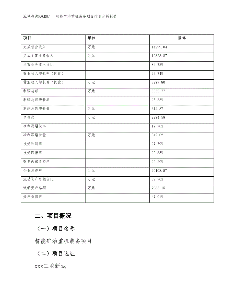 智能矿治重机装备项目投资分析报告（总投资13000万元）（63亩）_第4页