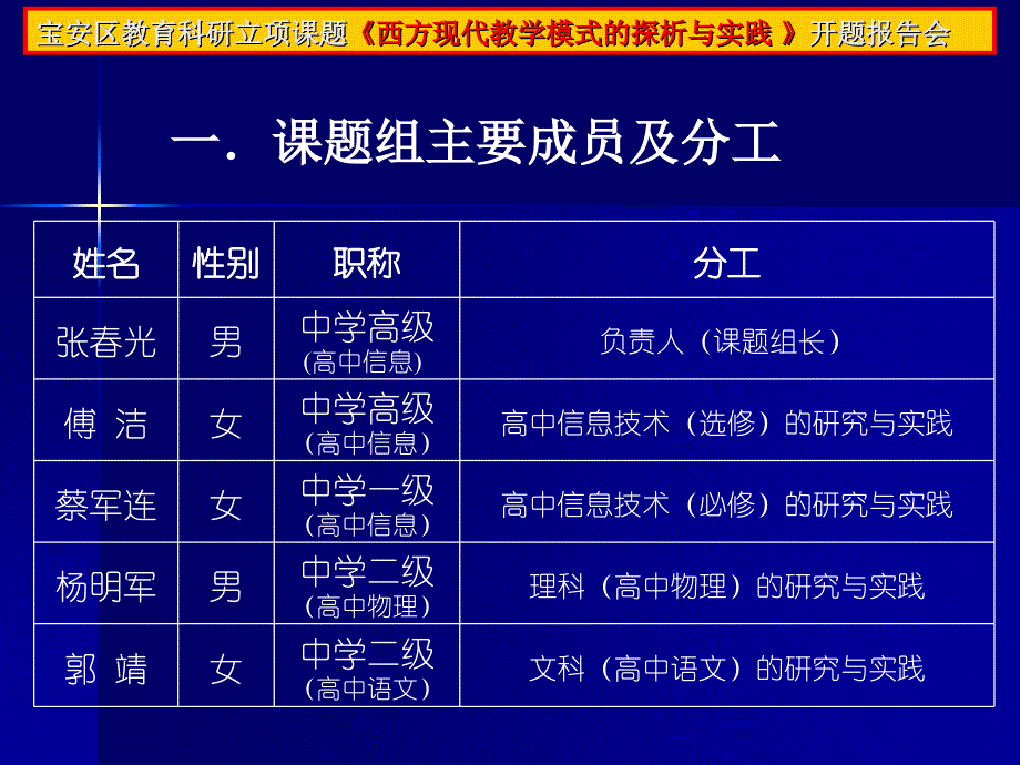 宝安区教育科研立项课题西方现代教学模式的探析与实_第2页