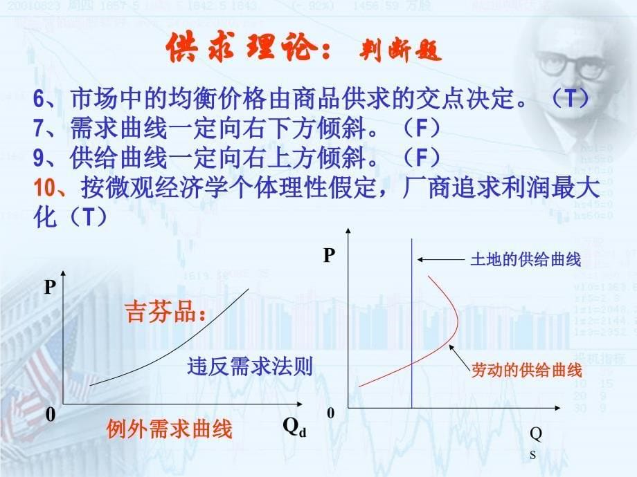 西方经济学直播课程3-4讲述_第5页