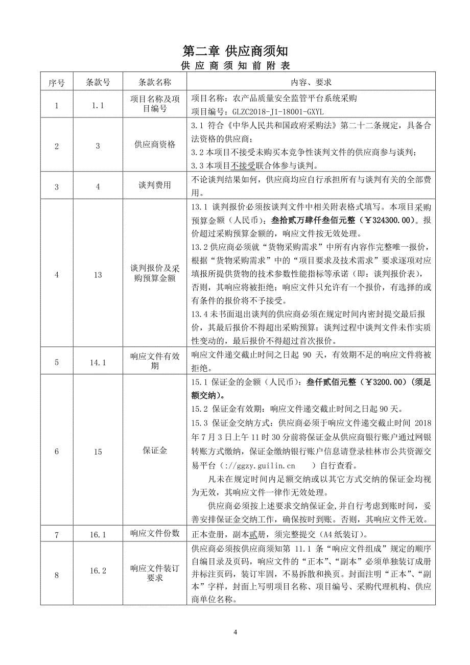 农产品质量安全监管平台系统采购竞争性谈判文件_第5页