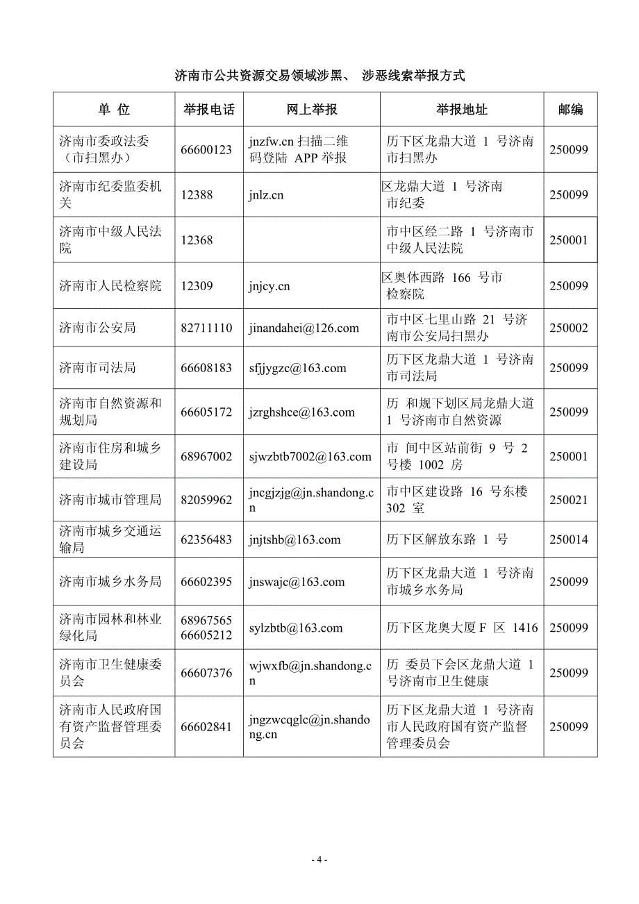 济南市长清区第一初级中学物理实验室设备采购项目竞争性磋商文件_第5页