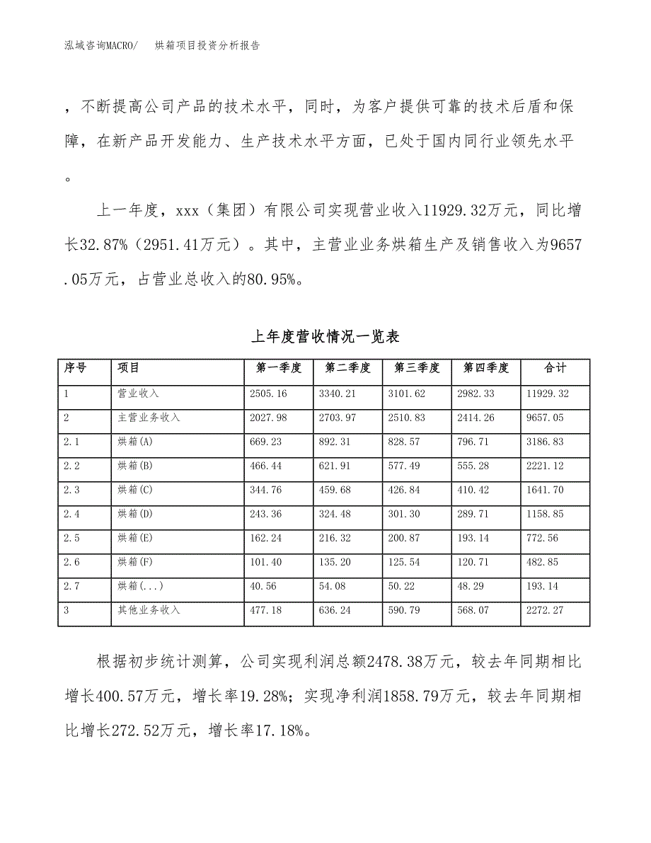 烘箱项目投资分析报告（总投资9000万元）（41亩）_第3页