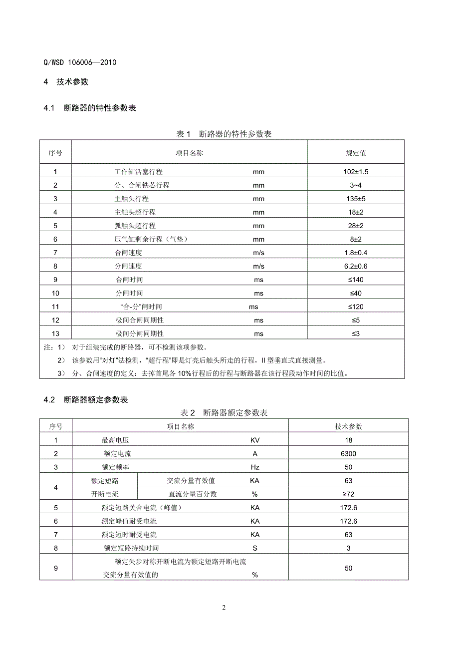 LN6-18型断路器检修规程_第4页