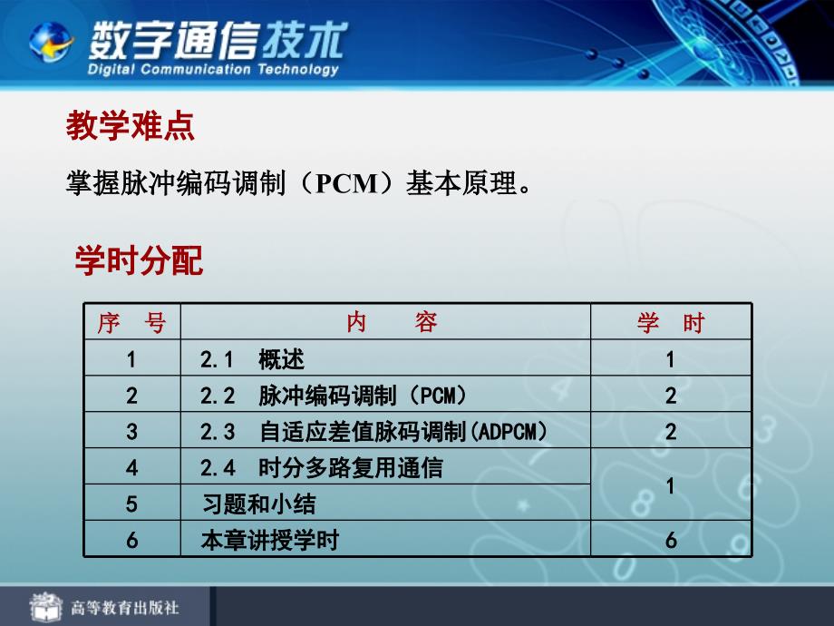 数字终端技术._第3页