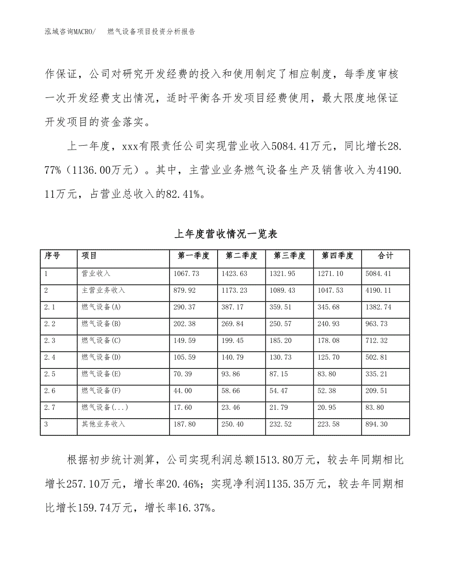 燃气设备项目投资分析报告（总投资6000万元）（28亩）_第3页