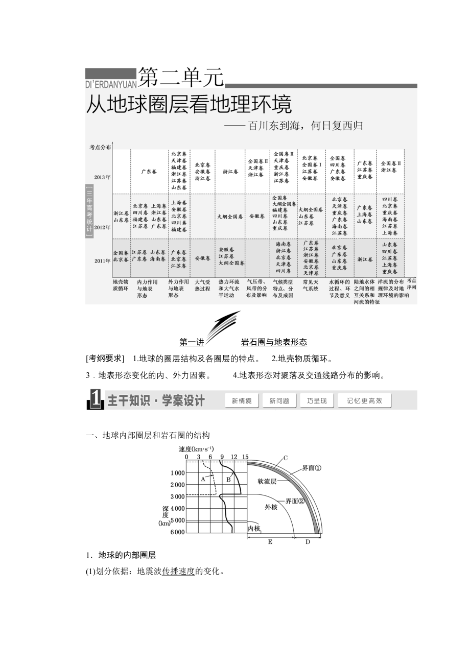 第二单元从地球圈层看地理环境_第1页