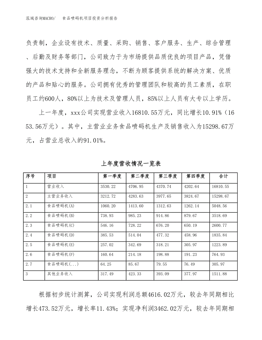 食品喷码机项目投资分析报告（总投资11000万元）（47亩）_第3页