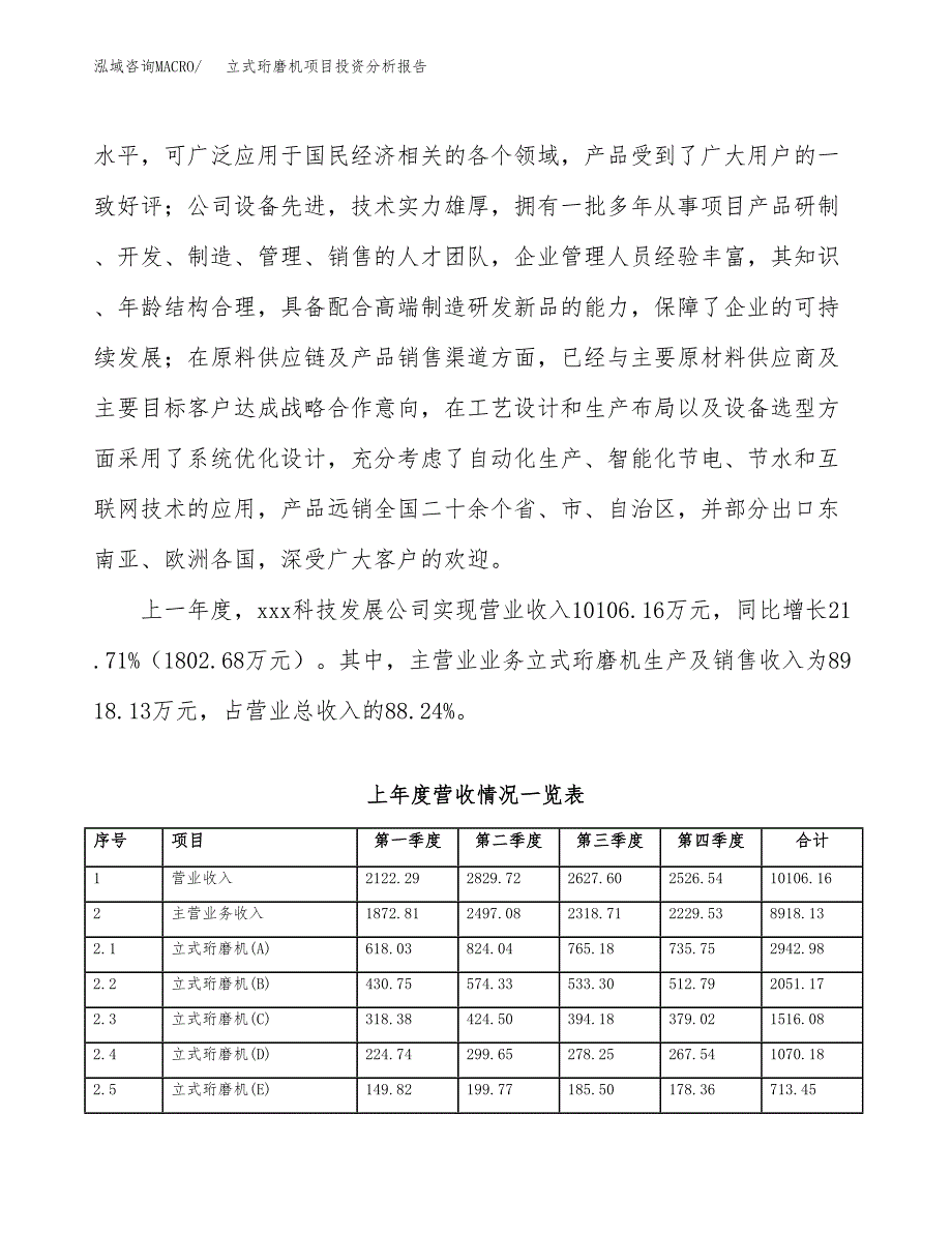 立式珩磨机项目投资分析报告（总投资5000万元）（19亩）_第3页