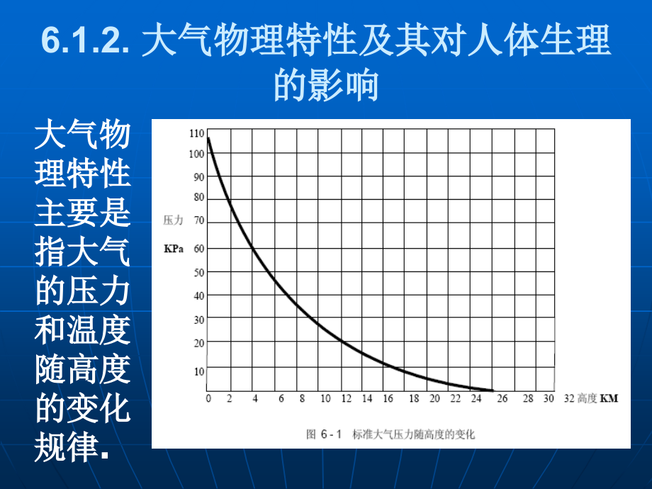 飞机座舱环境控制系统讲解_第3页