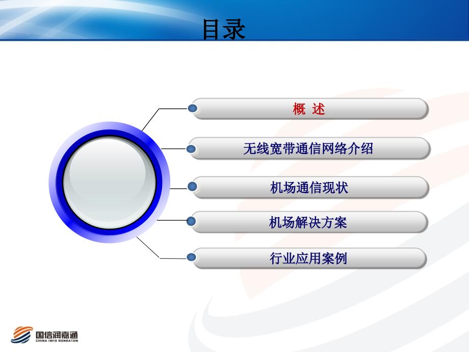 民用机场无线宽带集群解决方案介绍讲述_第2页