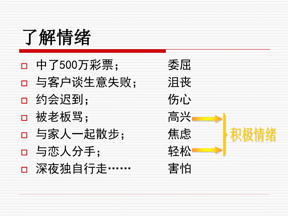 心理健康课程系列之情绪管理讲述_第3页