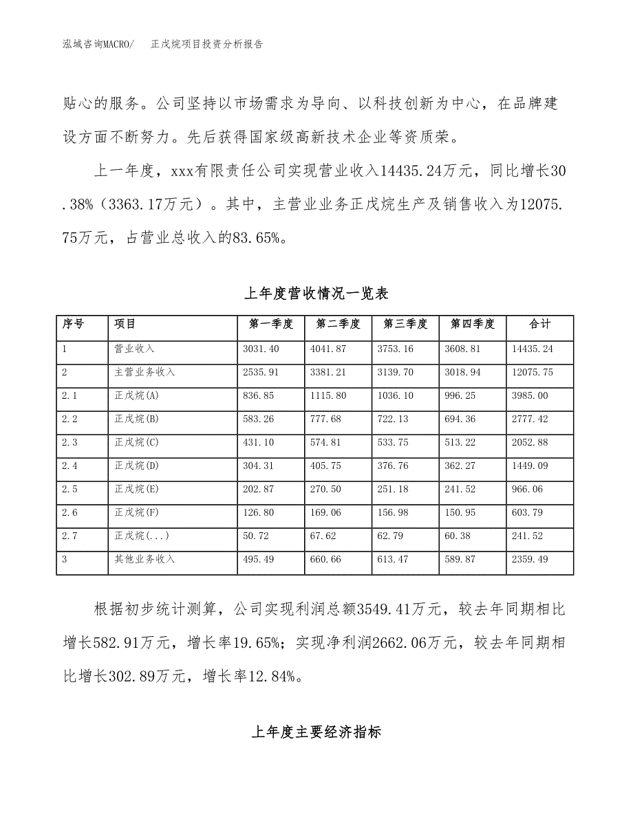 正戊烷项目投资分析报告（总投资13000万元）（54亩）_第3页