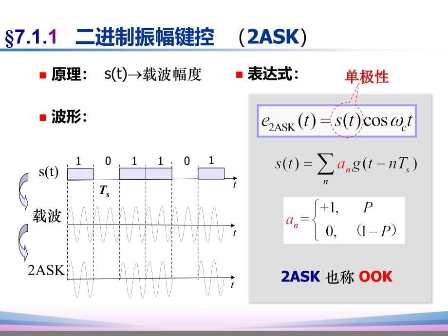 通信原理(樊昌信)第7章数字调制讲述_第5页