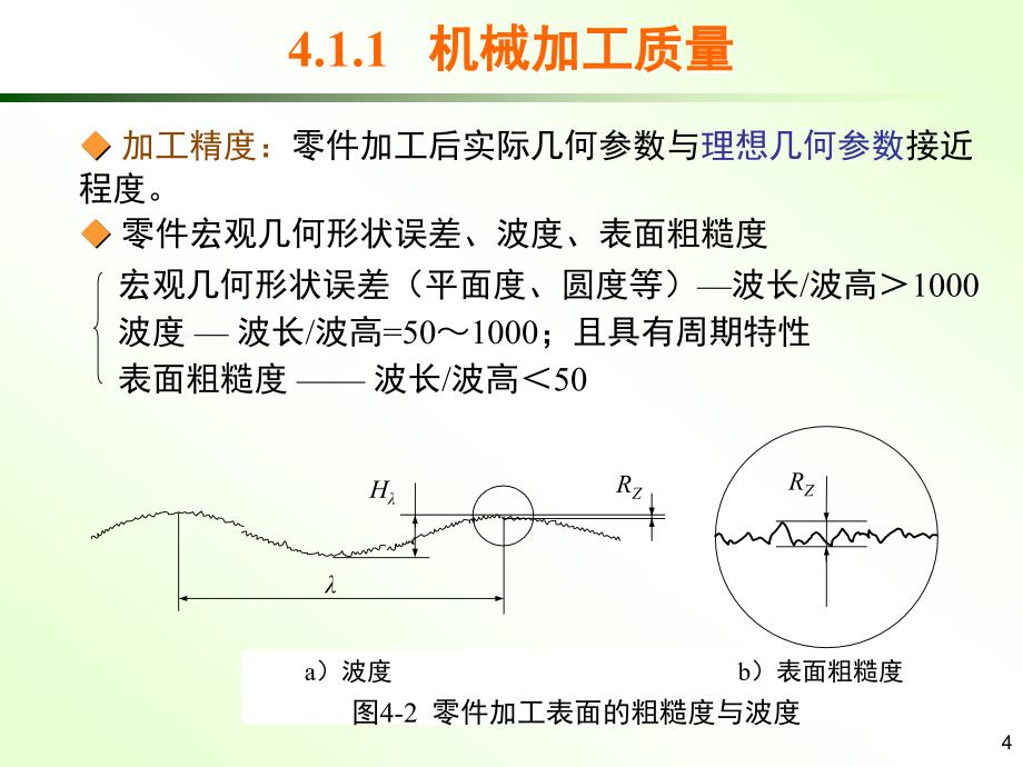 机械加工质量分析与控制解析_第4页