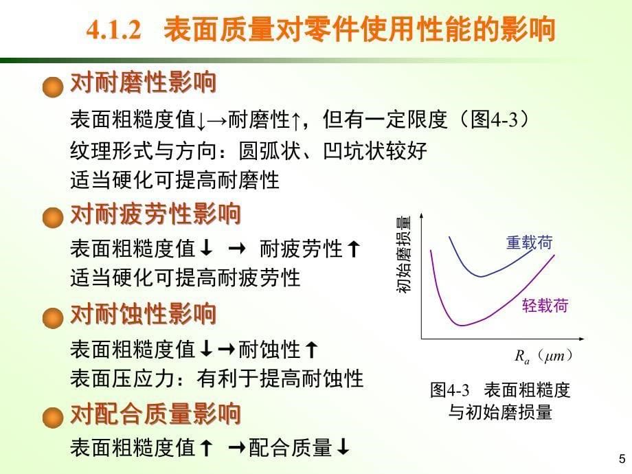 机械加工质量分析与控制解析_第5页