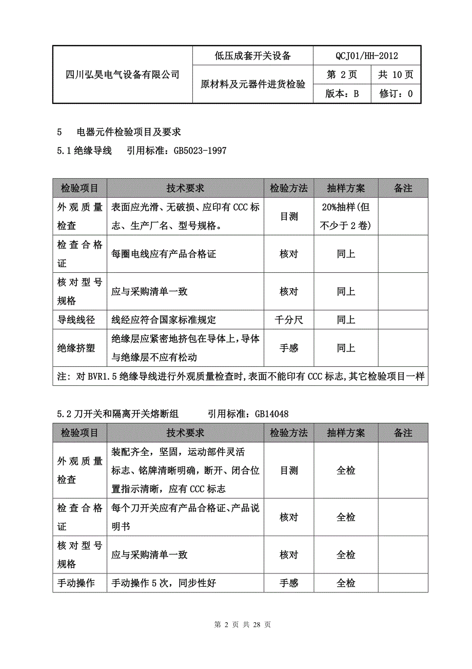 成套检验规范文件2012版._第2页