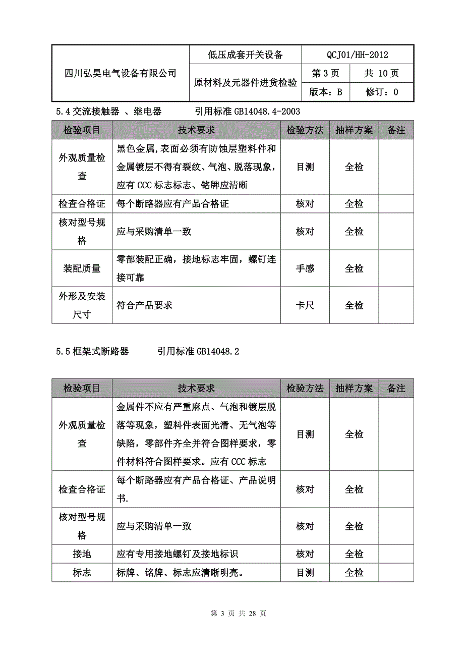 成套检验规范文件2012版._第3页