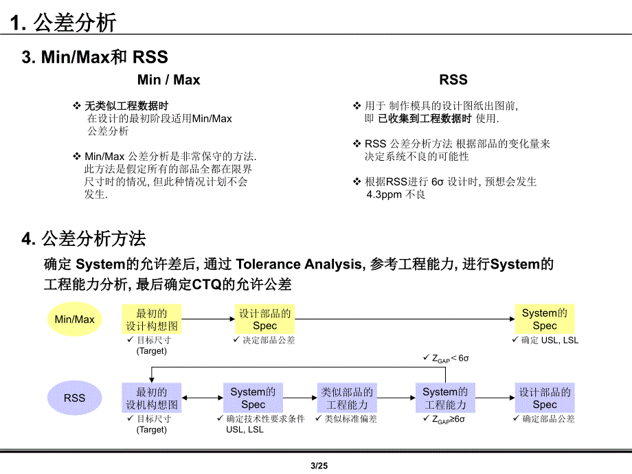 公差分析讲义综述_第4页