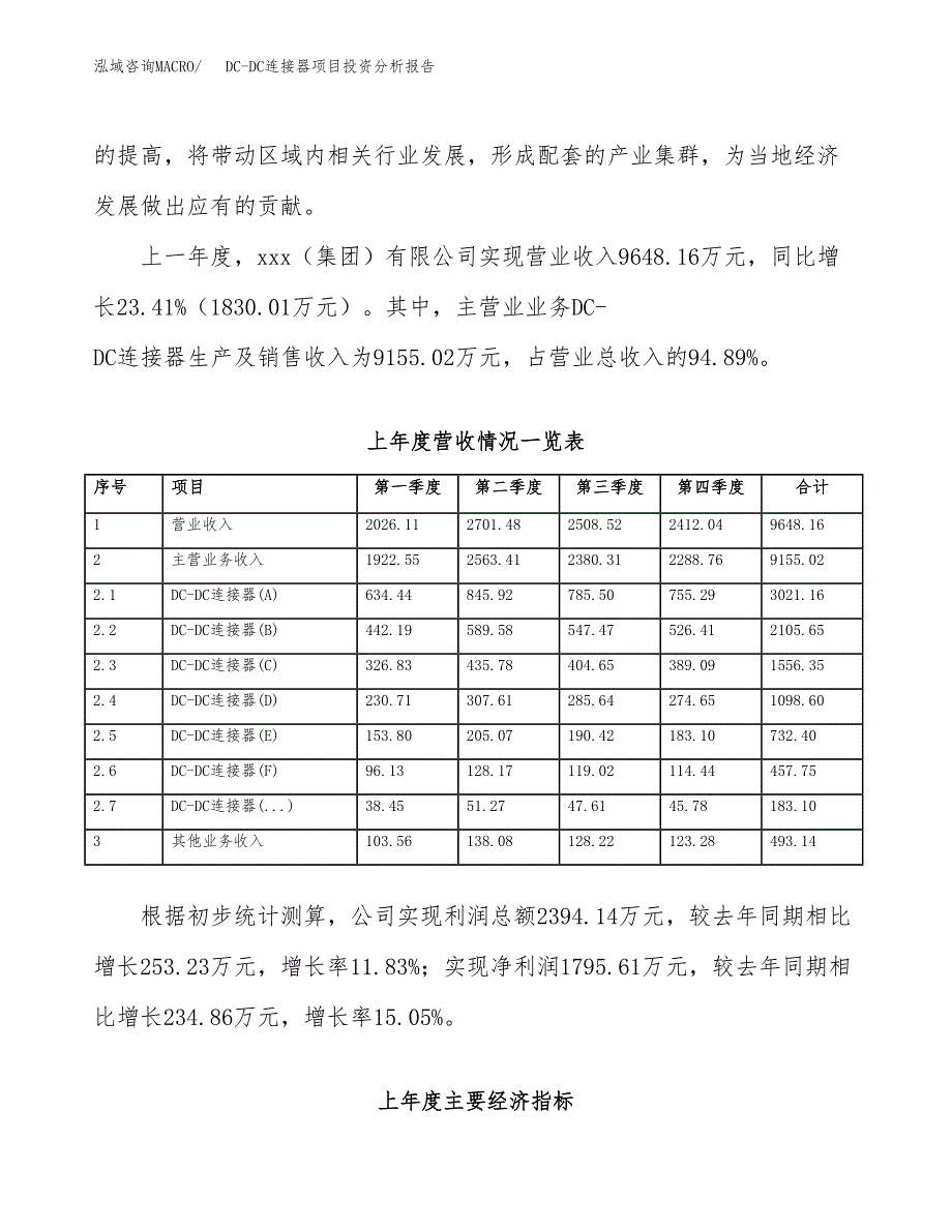 DC-DC连接器项目投资分析报告（总投资13000万元）（71亩）_第3页