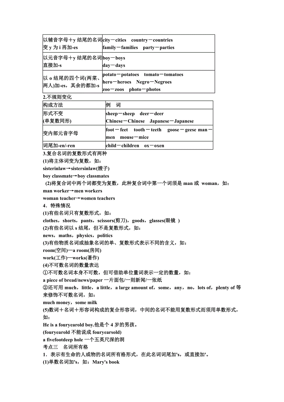 初中名词用法归纳与练习标准答案_第2页