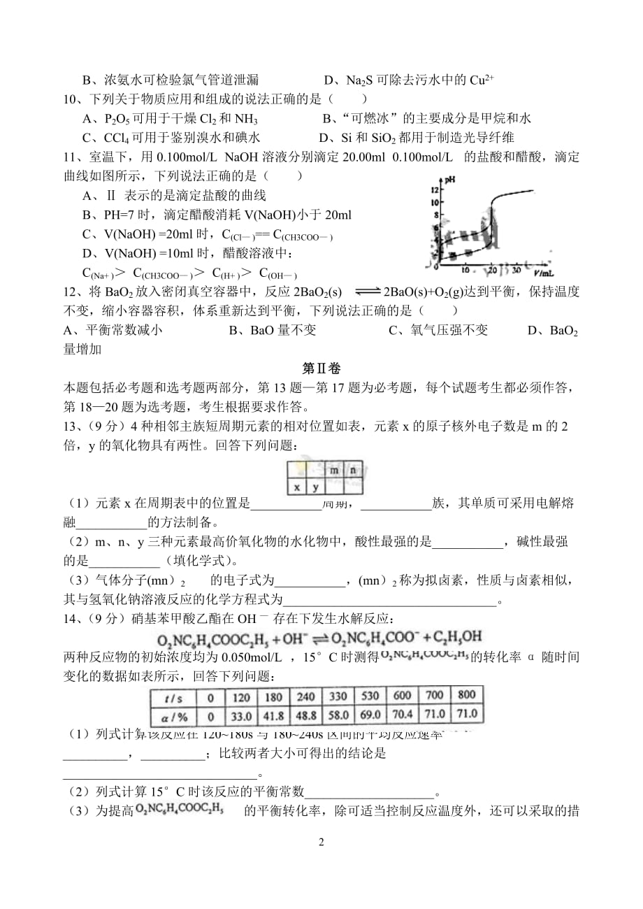 2014年海南省高考化学试题及标准答案_第2页