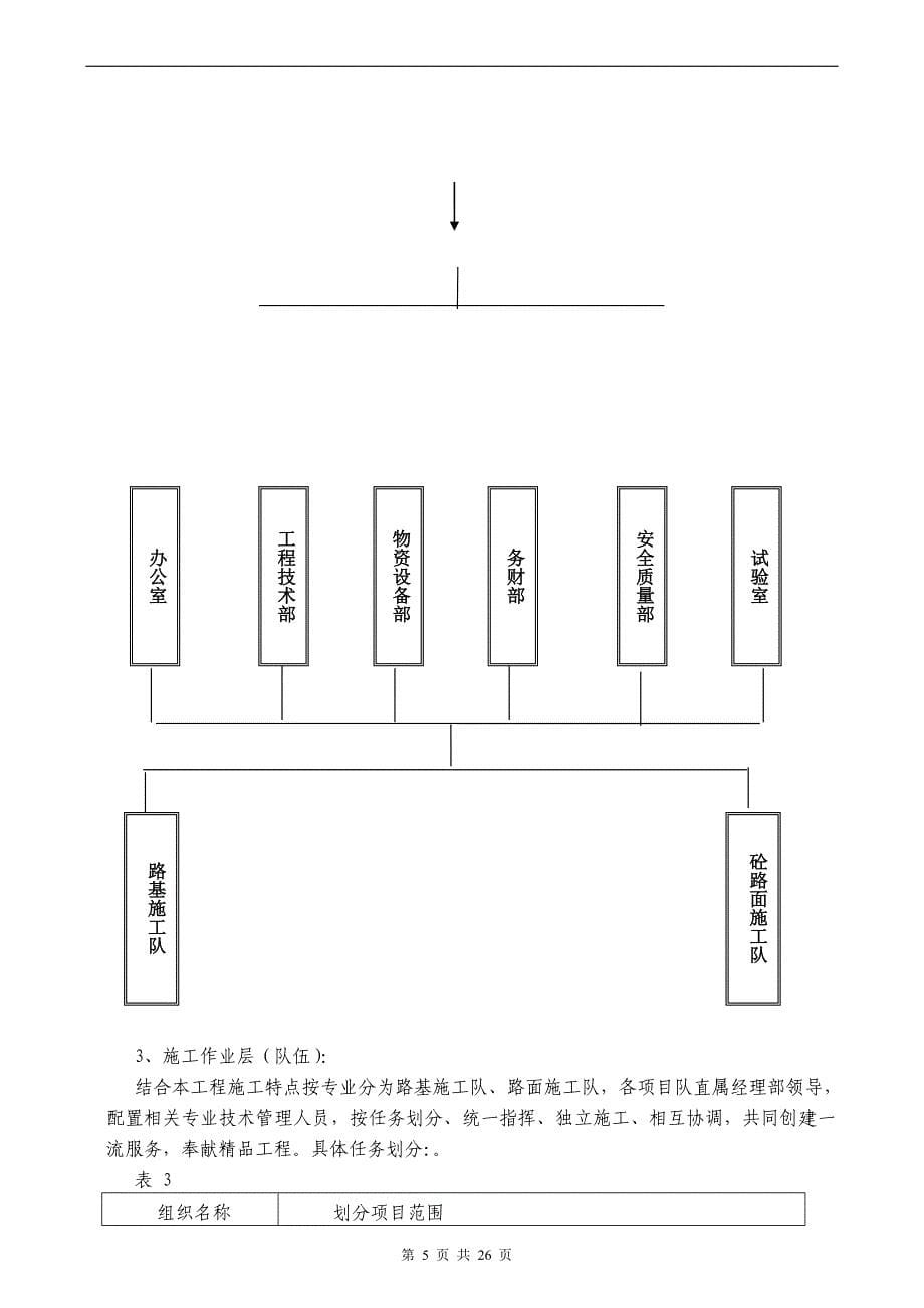 城口县“十三五”期间行政村通畅工程农村道路硬化工程施工组织设计_第5页