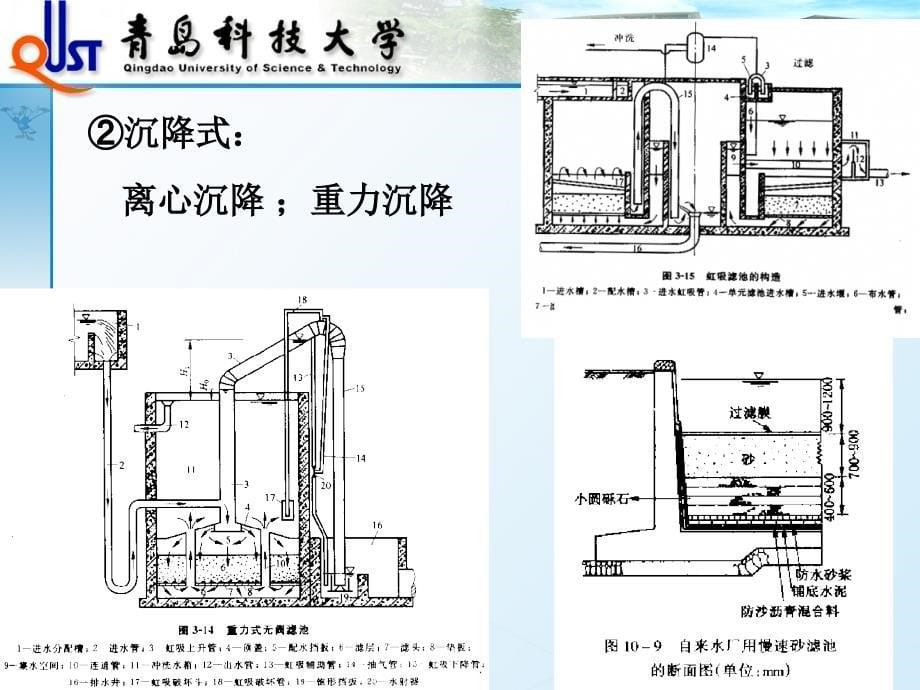 液体物理过程设备综述_第5页