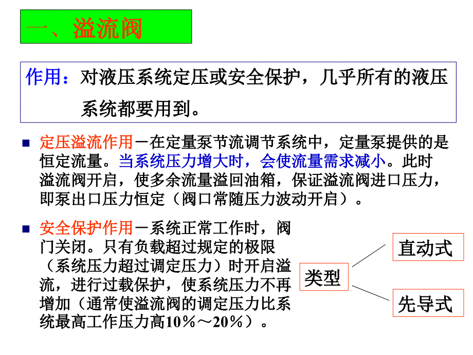 液压与气压传动--第04章液压控制元件4.3、4.4讲述_第2页