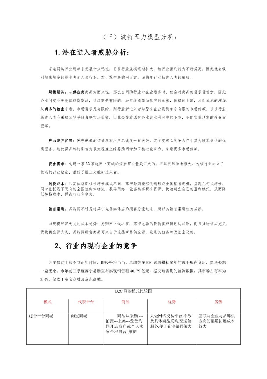 苏宁易购---五力模型分析_第1页