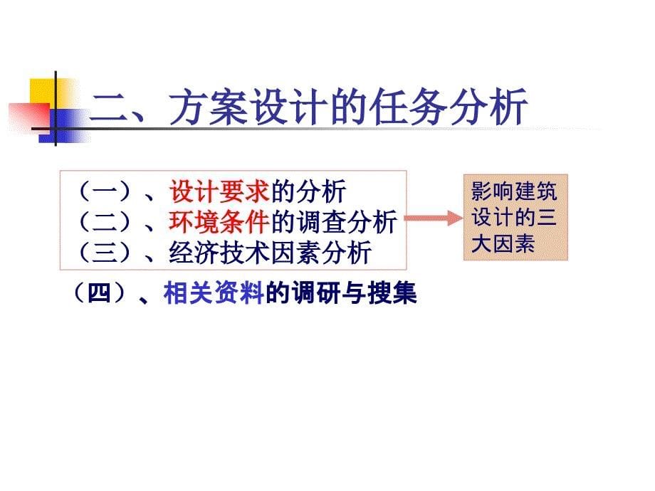 建筑方案设计过程._第5页