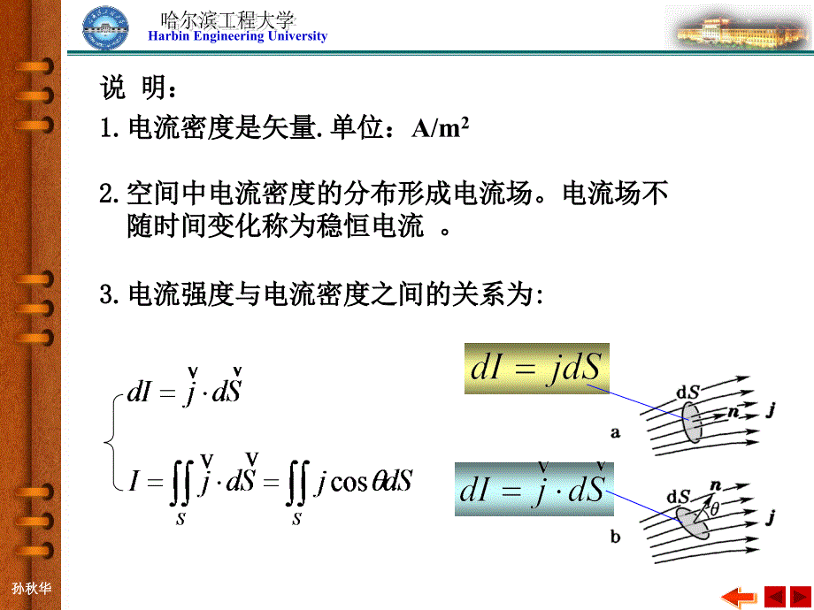 电磁感应 01综述_第2页