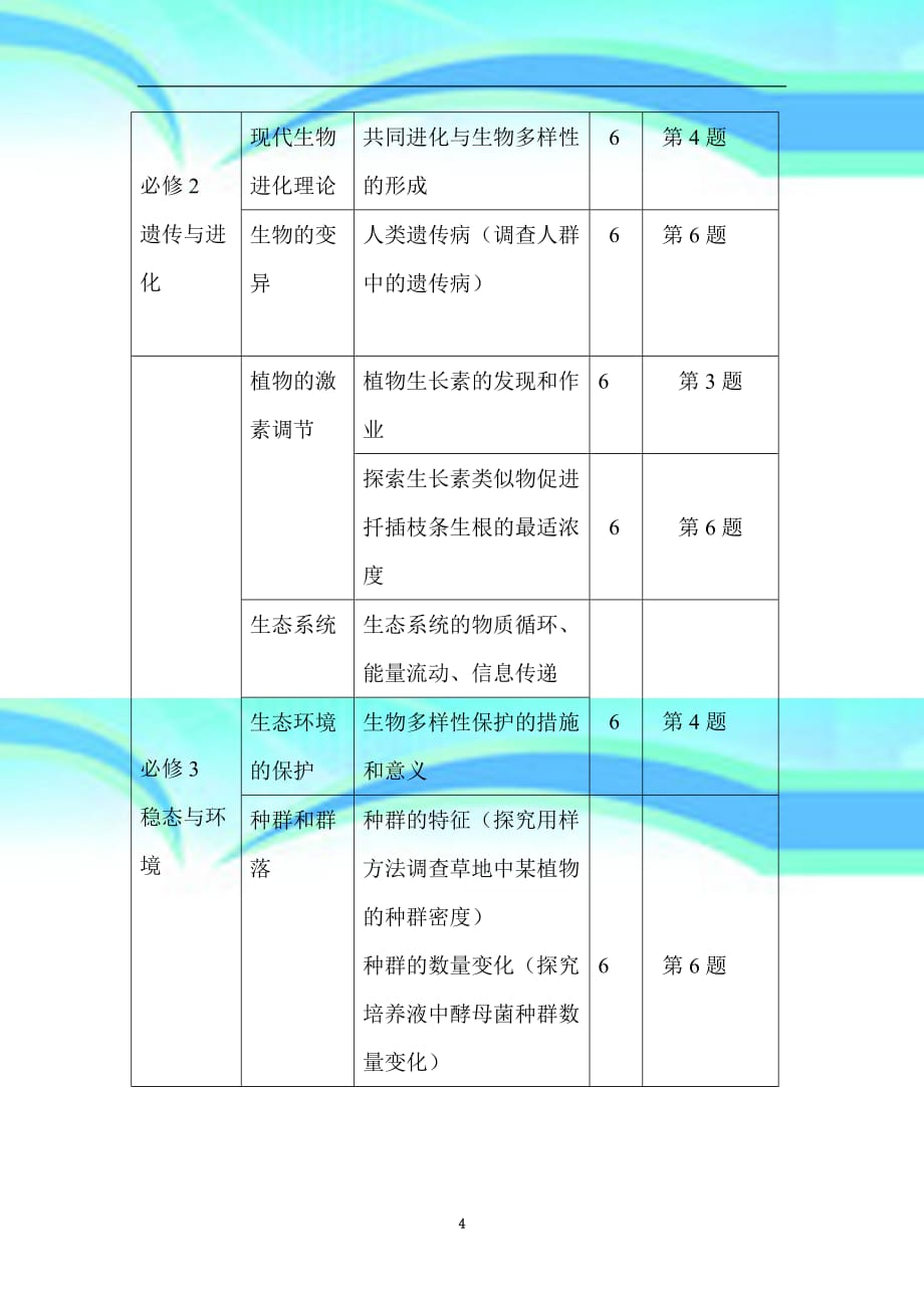 云南省第一次统测生物质量分析报告_第4页