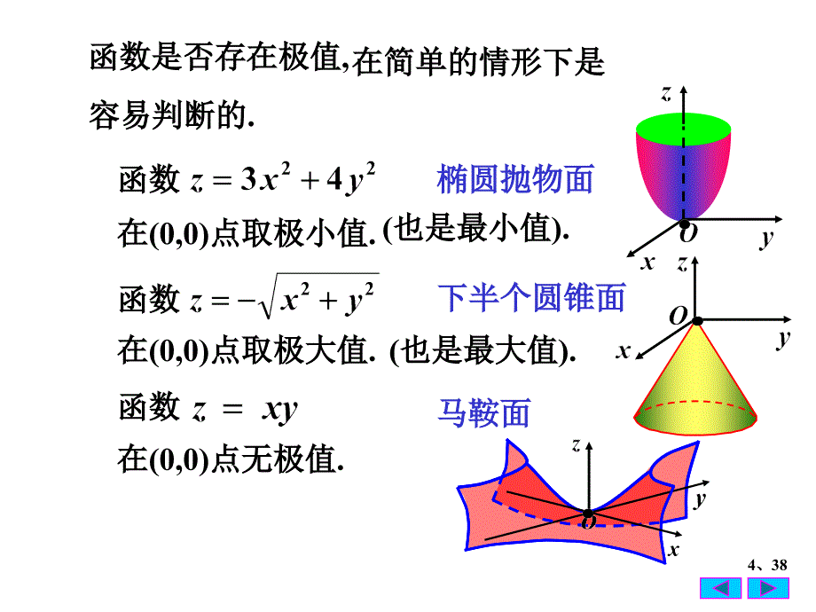 高等数学-微积分下-课件-华南理工大学 (15)._第4页