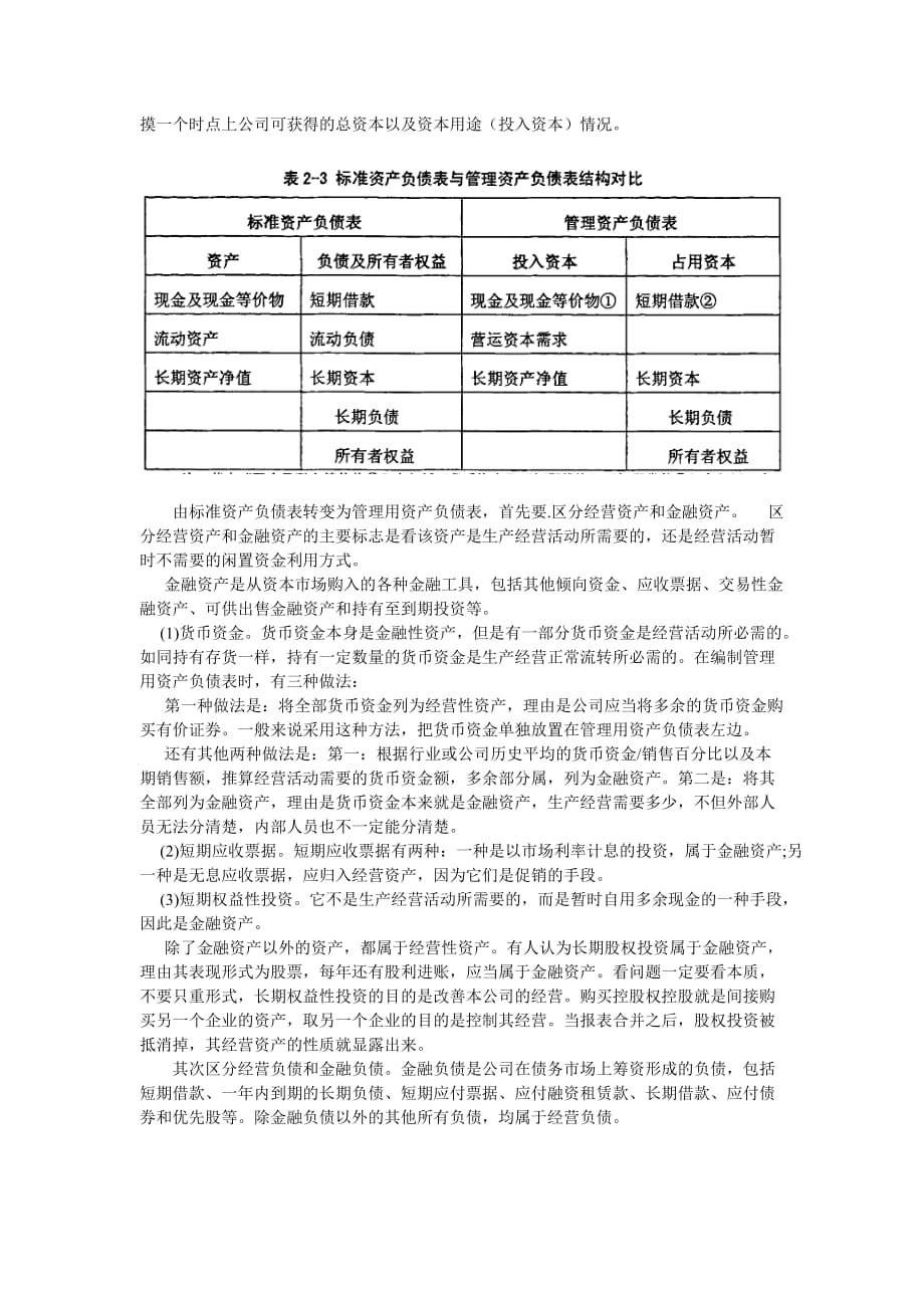 管理资产负债表含义与应用_第2页