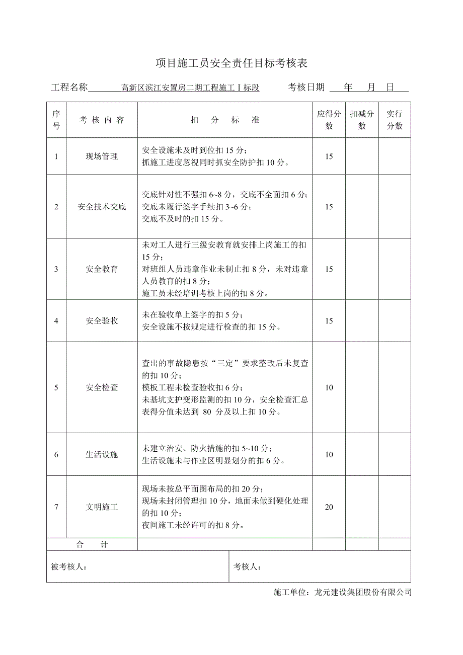 项目经理安全责任目标考核表资料_第4页