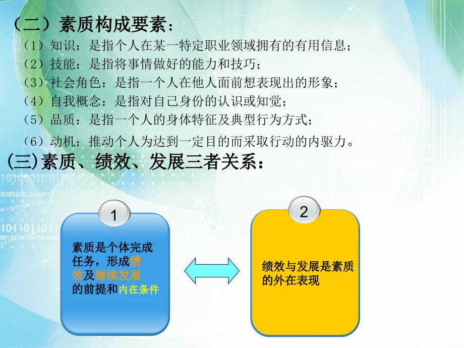 公共部门人力素质模型构建与测评研究 - 副本综述_第3页