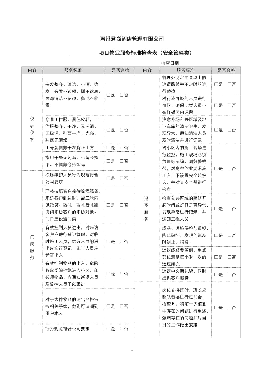 项目物业服务标准检查表(安全管理类)_第1页