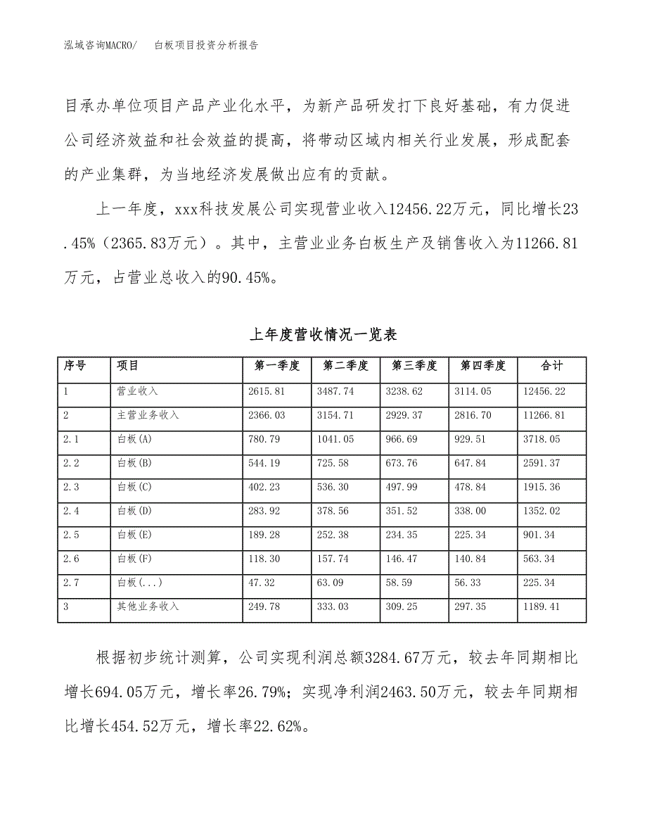 白板项目投资分析报告（总投资11000万元）（47亩）_第3页