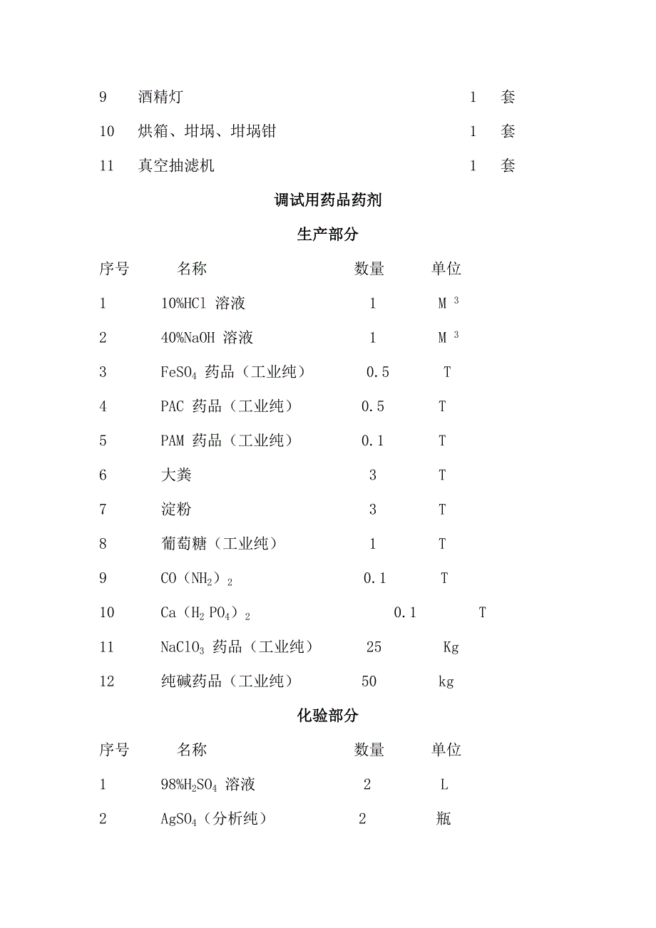 厌氧废水系统调试、验收、运行、维护手册._第3页