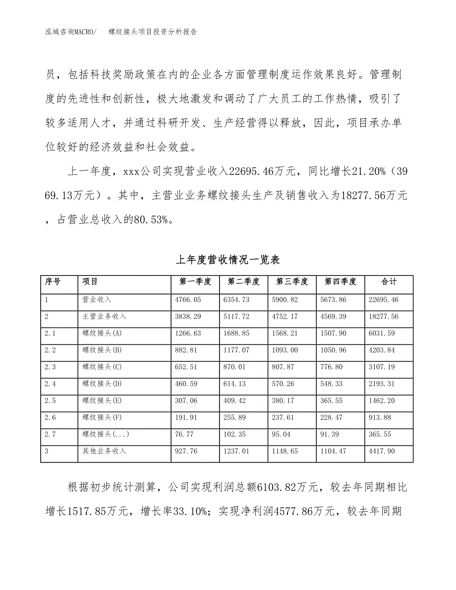 螺纹接头项目投资分析报告（总投资19000万元）（79亩）_第3页