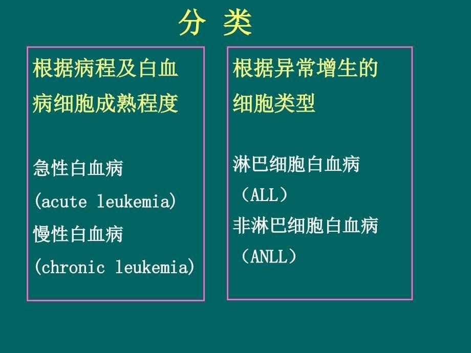 急性白血病的治疗进展PPT课件_第5页