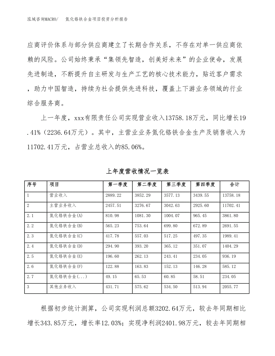 氮化铬铁合金项目投资分析报告（总投资9000万元）（44亩）_第3页