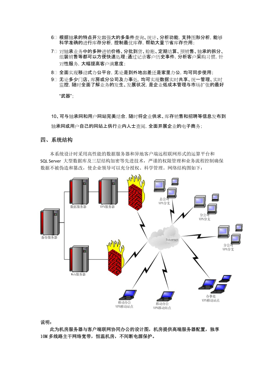 轴承企业管理流程_第2页